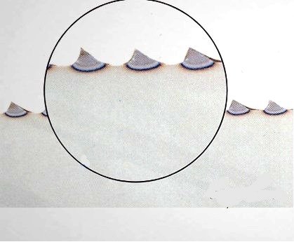 Полотно ленточной пилы 4TPI 3070x16x0,50 Полотно ленточной пилы 4TPI 3070x16x0,50